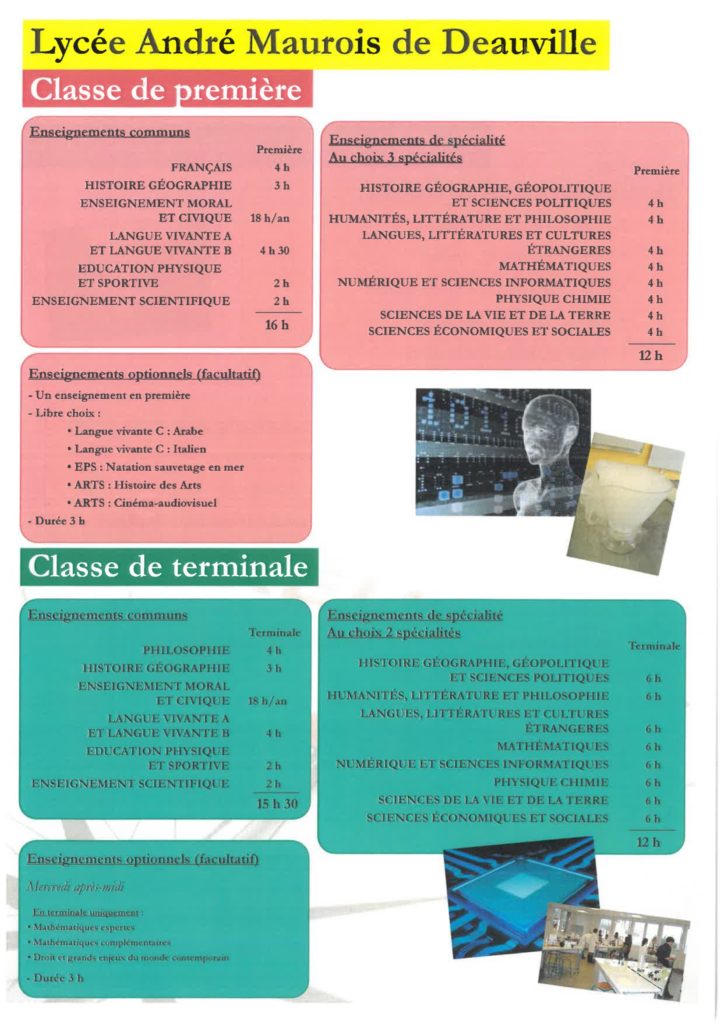 https://jpo.citescolairemaurois.btstourismedeauville.fr/wp-content/uploads/2022/02/brochure-2-724x1024.jpeg